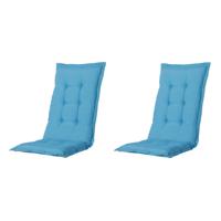 Madison - Tuinkussens Hoge Rug Panama Aqua - 123x50 - Blauw - 2 Stuks - thumbnail