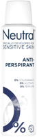 Neutral Deodorant Anti-Perspirant Spray