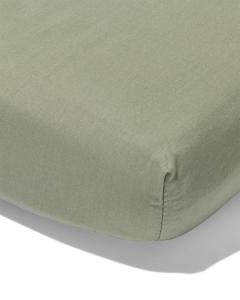 HEMA Topper Hoeslaken Zacht Katoen 180x220 Groen (groen)