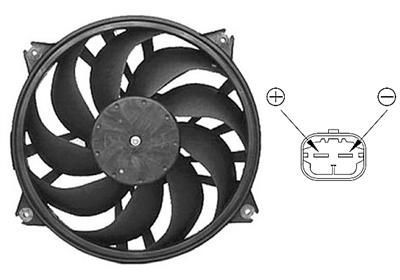Koelventilator C5 300w 0961745
