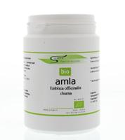 Surya Amla churna bio