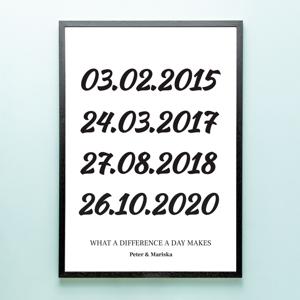 Gepersonaliseerde Poster Speciale Datum (A2 Formaat)