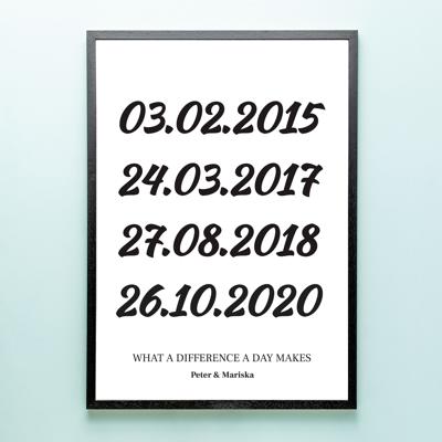 Gepersonaliseerde Poster Speciale Datum (A2 Formaat)