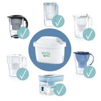 Brita MX+ Pro Pure Performance filter 5+1 stuks
