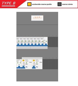 Type B Groepenkast 230V 7 groepen Type B 2 aardlekschakelaars 30mA 6 automaten 16A B kookgroep
