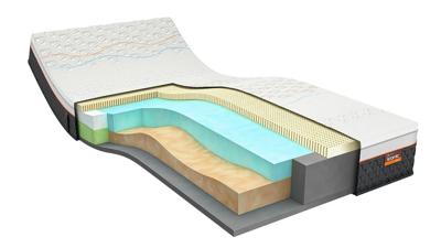 M line Iconic Star 4