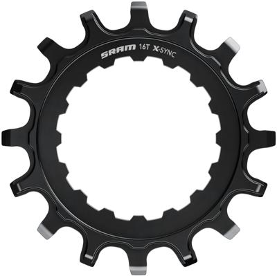 SRAM motortandwiel