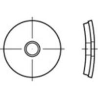 Afdichtringen 16 mm 6.8 mm RVS A2 1000 stuk(s) TOOLCRAFT 1070018