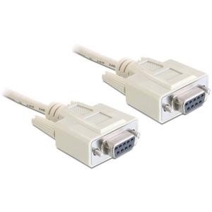 Delock 84250 DVI-kabel Serieel Aansluitkabel 5 m Grijs