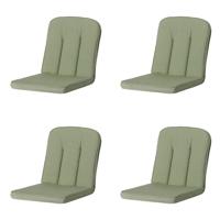 Classic/bora/antigua hermitage Panama sage 94 cm x 48 cm (4 stuks) Madison - Madison