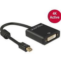 DeLOCK 62603 video kabel adapter 0,2 m mini Displayport 1.2 DVI-I 24+5 Zwart - thumbnail