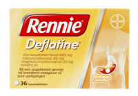 Rennie Deflatine kauwtabletten bij opgeblazen gevoel of winderigheid