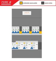 Type B Groepenkast 230V 9 groepen Type B 3 aardlekschakelaars 30mA 6 automaten 16A B hoofdschakelaar