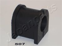 Lagerbus, stabilisator RU507