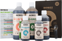 BioBizz Biobizz Starters·Pack