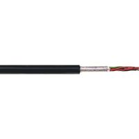 LAPP 1591150-1 Communicatielijn A-2Y(L)2Y 2 x 2 x 0.5 mm² Zwart per meter - thumbnail