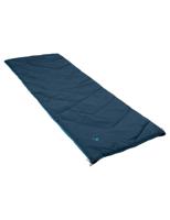 Vaude Navajo 900 II Syn Slaapzak Baltic Sea left