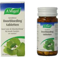 A Vogel Geriaforce doorbloeding
