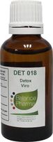 DET018 Viro Detox