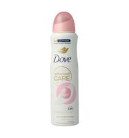 Deodorant spray beauty finish
