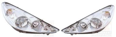 Koplamp Set SET4032962M
