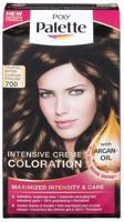 Schwarzkopf Schwarzkopf Haarverf Poly Palette Gloss - Nr. 700 Truffel Bruin