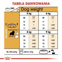 Voer Royal Canin SHN Breed Cavalier K C 1,5 kg - thumbnail