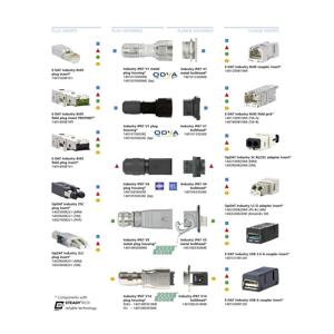 Metz Connect METZ CONNECT Flens met bajonetsluiting 1401013302KE Behuizing, inbouw Zwart 1 stuk(s)