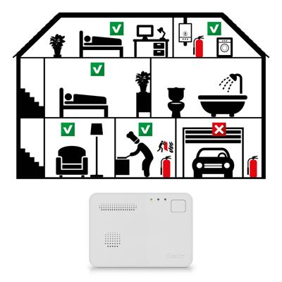 Alecto SCA04 - Set met rookmelder en koolmonoxidemelder