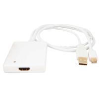 Adapter Mini DisplayPort naar HDMI Urban Factory CBB21UF Wit