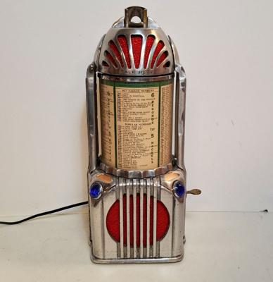 Shyvers Multiphone (Blauw) - Origineel Shyvers Multiphone (Blauw) - Origineel