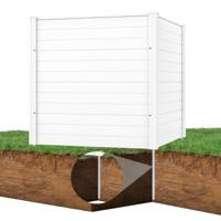 Tweedelige Schermhek 123 x 123 cm PVC-tuinhek met 3 Gegalvaniseerde Metalen Grondankers-Wit