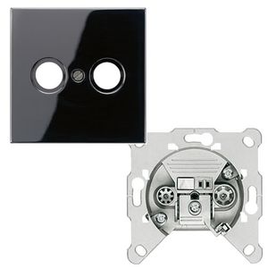 Jung LS990 cai eindcontactdoos EDC1000 met inzetplaat zwart glanzend