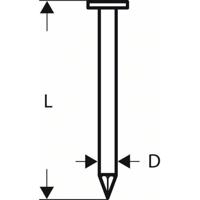 Rondkopstripspijker SN21RK 90G 3,1 mm, 90 mm, verzinkt, glad 2500 stuk(s) Bosch Accessories 2608200035 Afm. (l x b) 90 mm x 3.1 mm