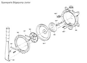 Rm69 Onderplaat Voor Handlenspomp Junior Default