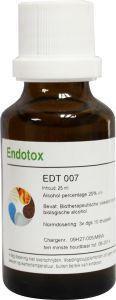 EDT007 hypermetabool endotox