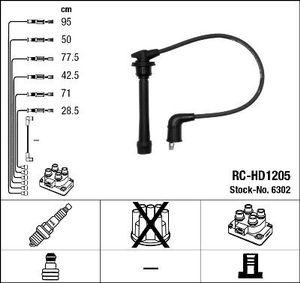 Bougiekabelset RCHD1205