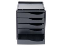 crelando Ladesysteem