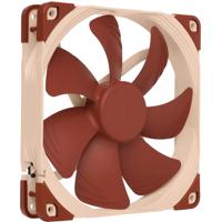 Noctua Noctua NF-A14 PWM