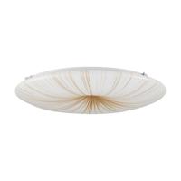 Eglo Plafonniére met ledNieves 1 Ø 41cm - 900499