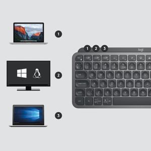 Logitech MX Keys Mini Combo for Business toetsenbord Inclusief muis RF-draadloos + Bluetooth QWERTY US International Grafiet