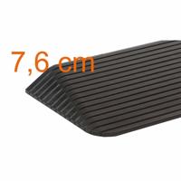 Budget line drempelhulp 7,6 cm