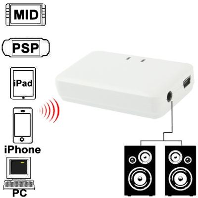 Mini bluetooth Music Receiver voor iPhone 4 & 4S / 3 g / 3G / iPad 3 / iPad 2 / andere bluetooth telefoons & PC, Afmeting: 60 x 36 x 15 mm wit