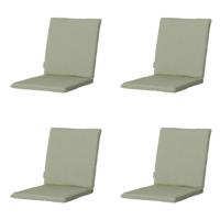 Stapelstoelkussen universeel Panama salie 97 cm x 49 cm (4 stuks) Madison - Madison