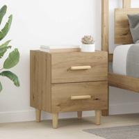 Bedkast 2 pcs artisanaal eikenkleurig 40 x 35 x 47,5 cm