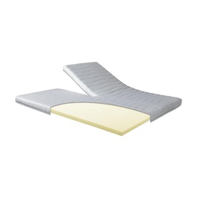 Topper Matras Hotel 160x200 Cm Zacht & Buik Slaper & Rug Slaper & Zij Slaper & Ritssluiting Aeroplus - Dekbed-Discounter.nl