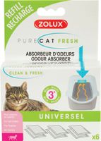 Zolux Clean & fresh universeel filter kattenbak