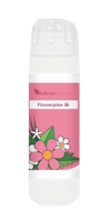 Balance Pharma Flowerplex 036 Communicatie