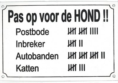 Emaille bord pas op voor de hond lichte kwaliteit