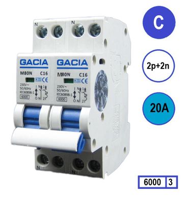 GACIA M80N-2P2N-C20 inst. 2p+2n 20A 6kA (36mm)